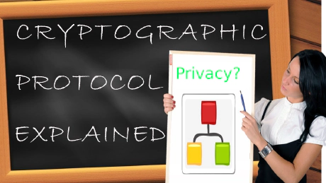 SimpleX low-level protocol analysis